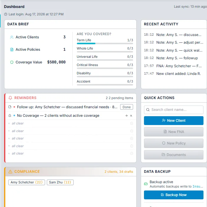 Insightful dashboard for today and tomorrow